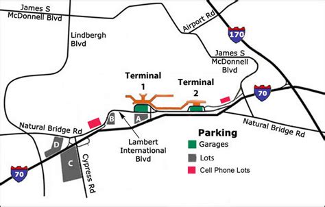 stl lambert parking